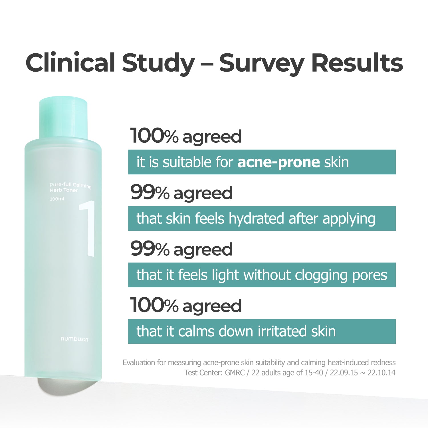 No.1 Breakout-Free Clear Skin Duo