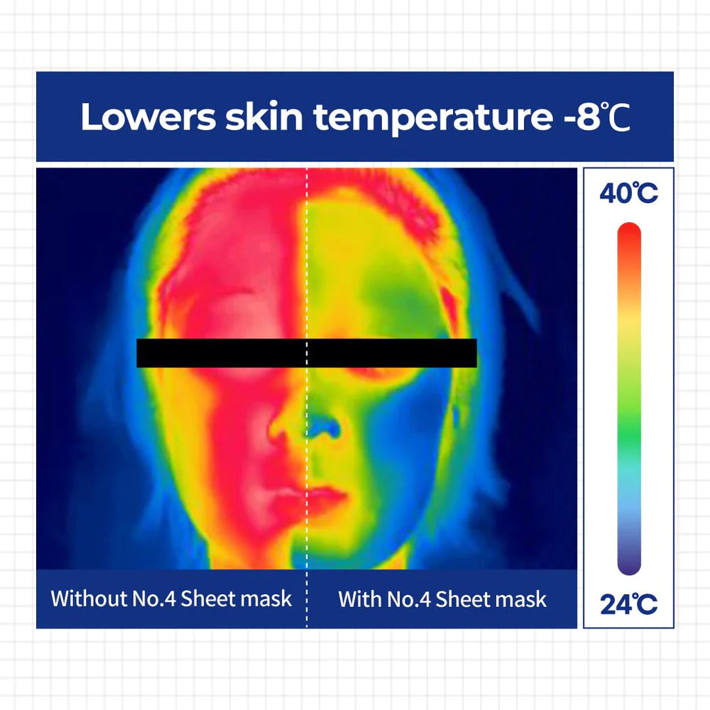 All-in-One Masks Pack (No.1-5)