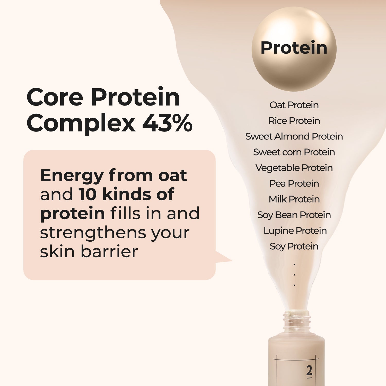 No.2 Creamy 43% Protein Serum