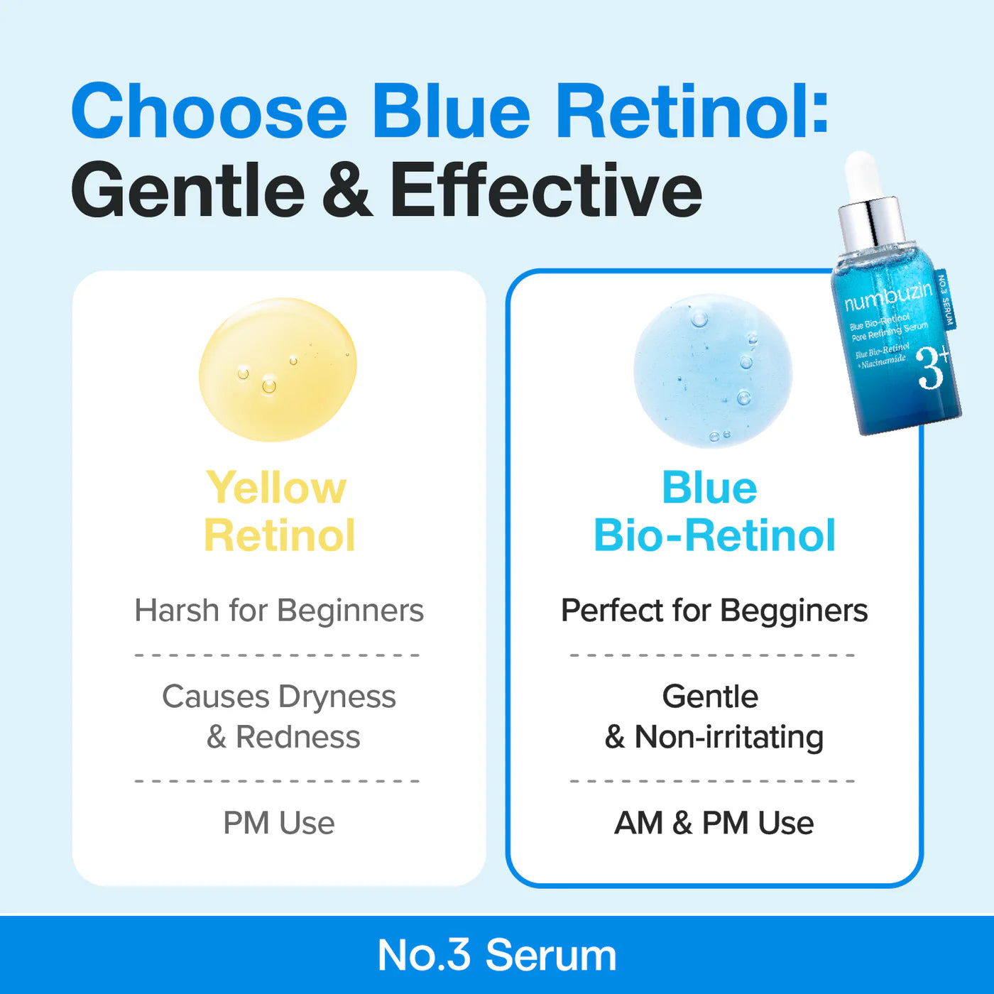 Pore Tightening Routine Set