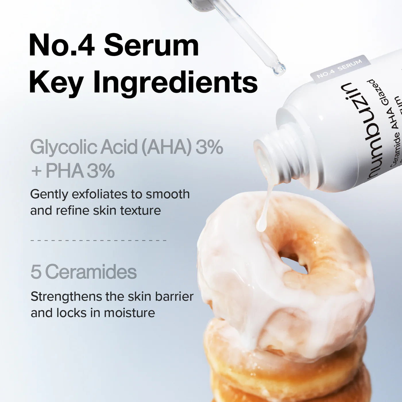 Mini Serums Travel Set