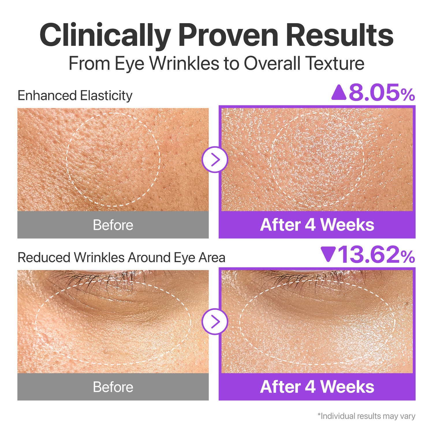 No.9 NAD+ Ultimate Skincare Routine (5~7 items)