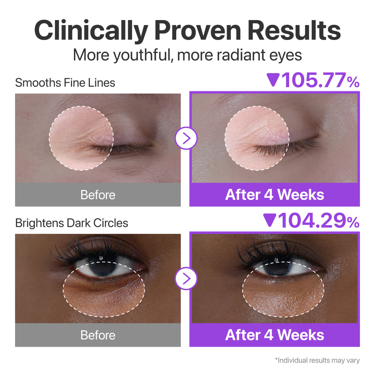 NAD+ Retinol Shot for Fine Lines & Dark Spots