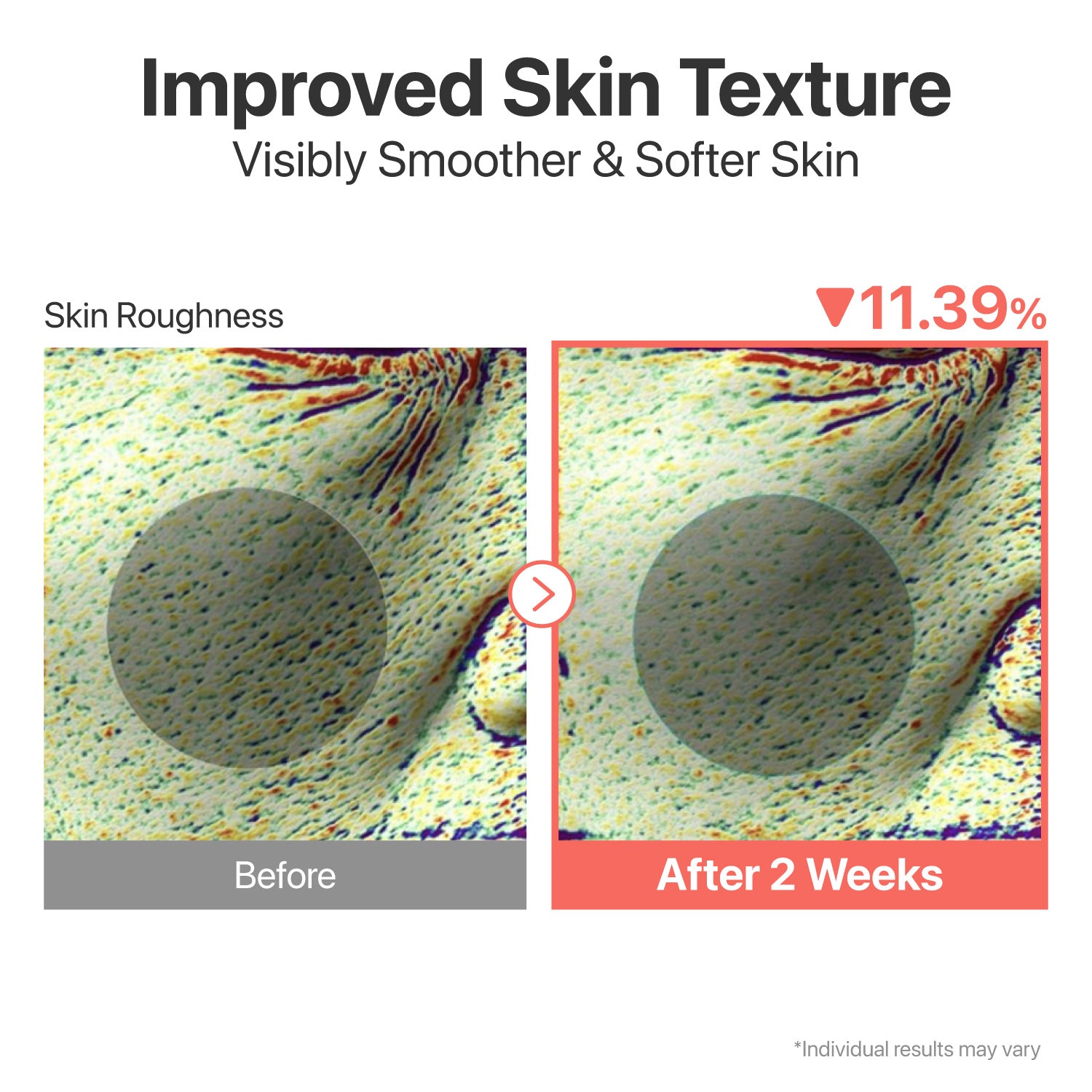 No.3 Skin Softening Serum