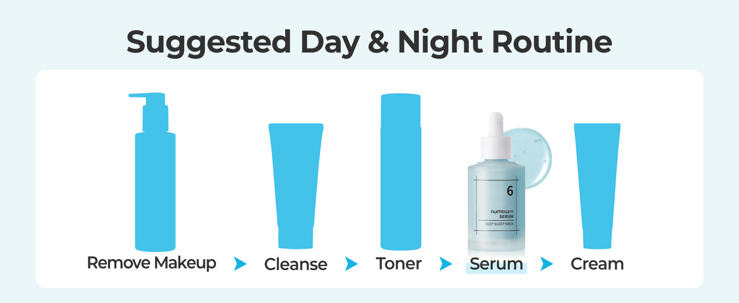 No.6 Deep Sleep Mask Serum
