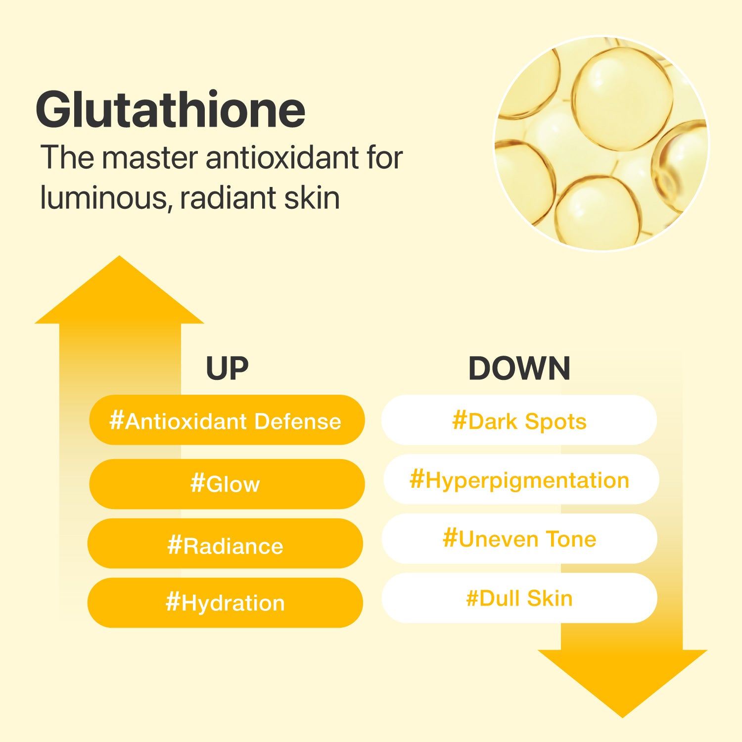 No.5+ Glutathione Vitamin Concentrated Serum
