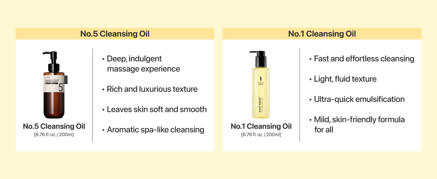 numbuzin glutathione cleanser No.5 Glutathione C Facial Spa Cleansing Oil main image 1
