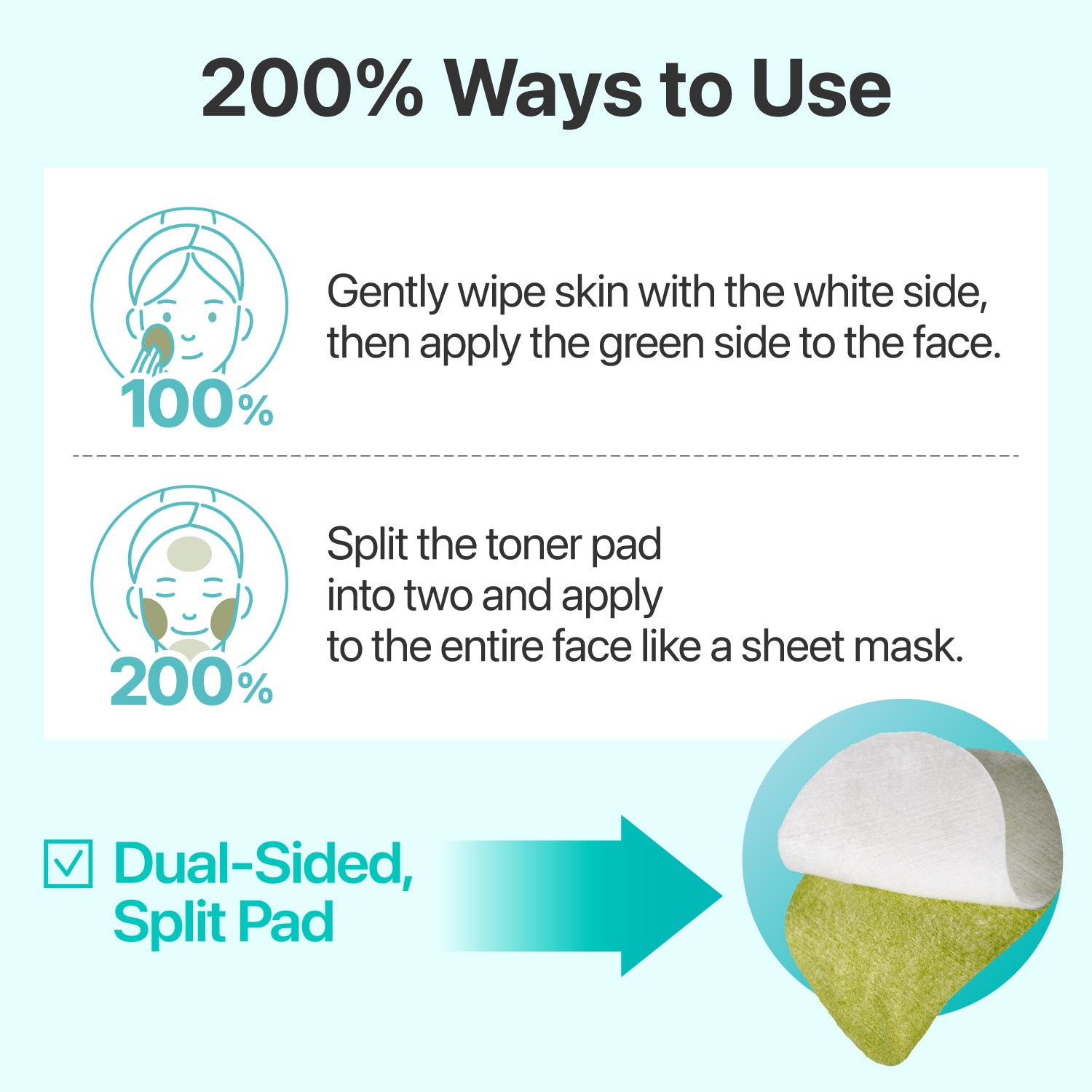 No.1 Centella Re-Leaf Green Toner Pads