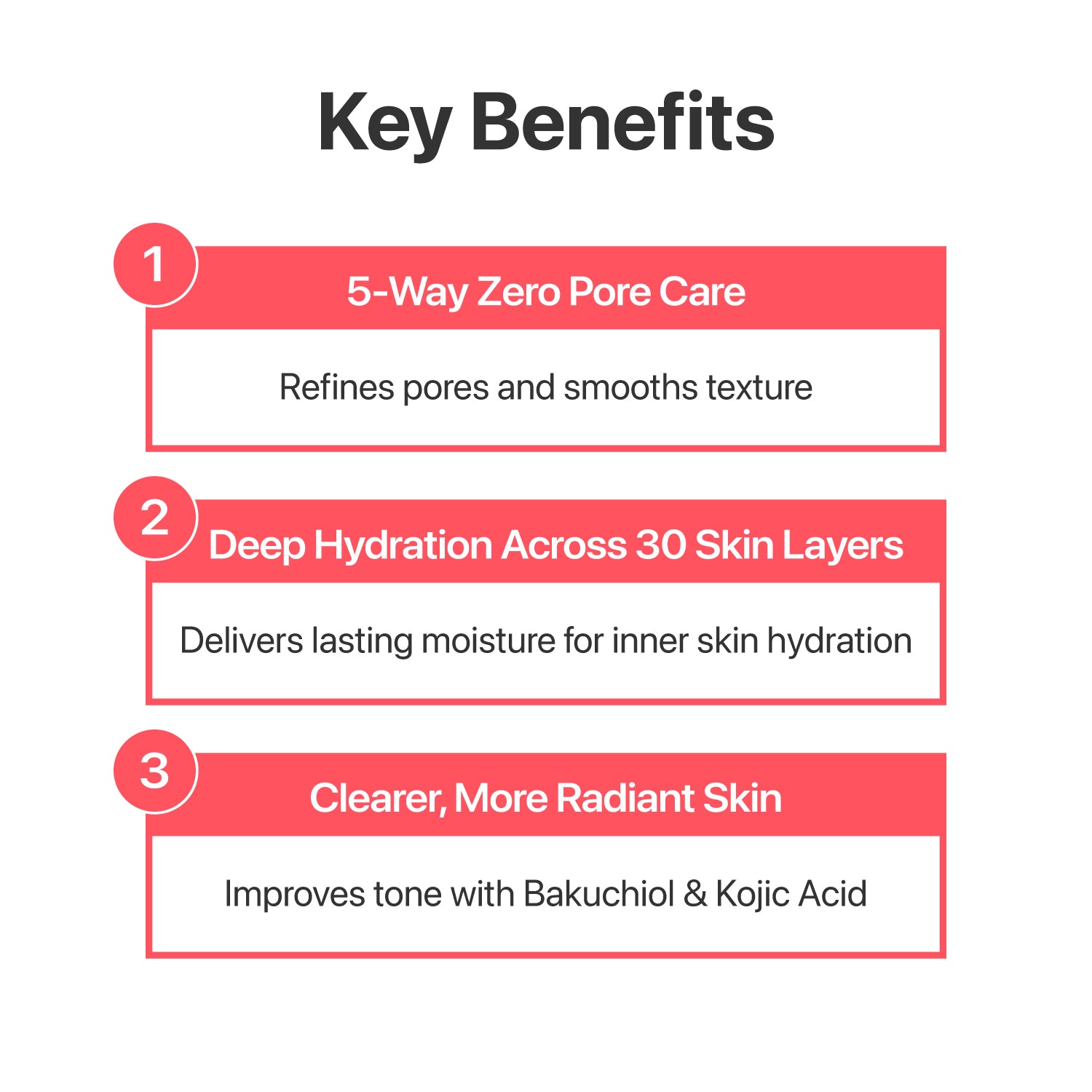 No.3 Bifida Bakuchiol Zero Pore Milky Toner Light 6.76 fl.oz Key Benefits