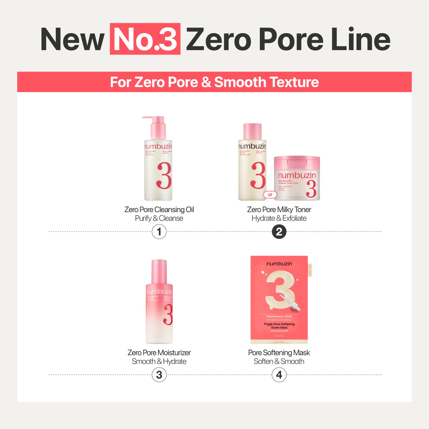 numbuzin New No.3 Zero Pore Line