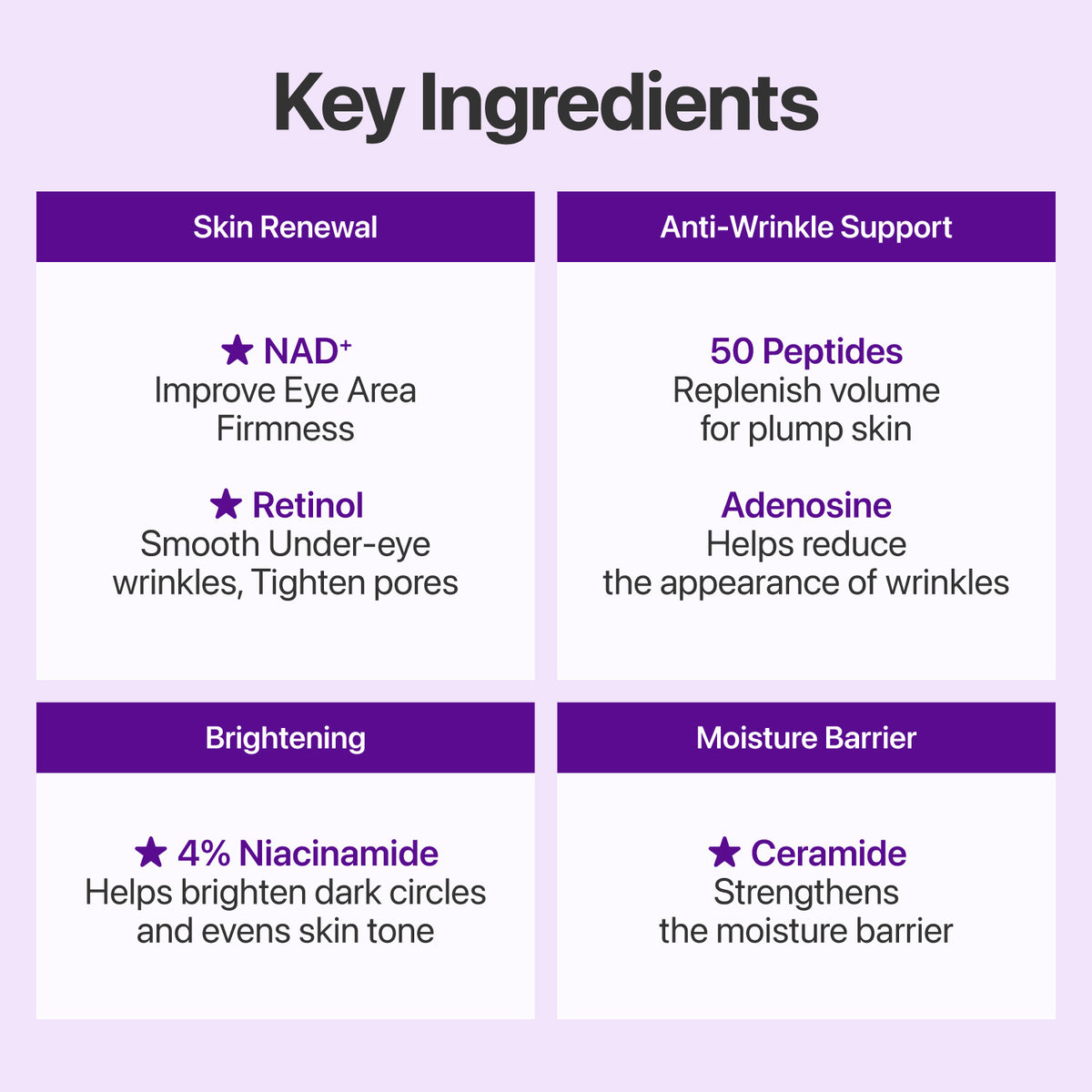 No.9 Retinol Eye Cream — product view 3