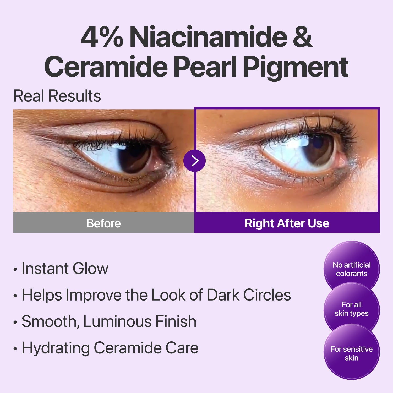 Promotional graphic for a skincare product titled '4% Niacinamide & Ceramide Pearl Pigment' showing a before-and-after comparison of dark circles around the eyes. The graphic includes text listing benefits such as 'Instant Glow' and 'Helps Improve the Look of Dark Circles,' with three purple circular badges on the right.