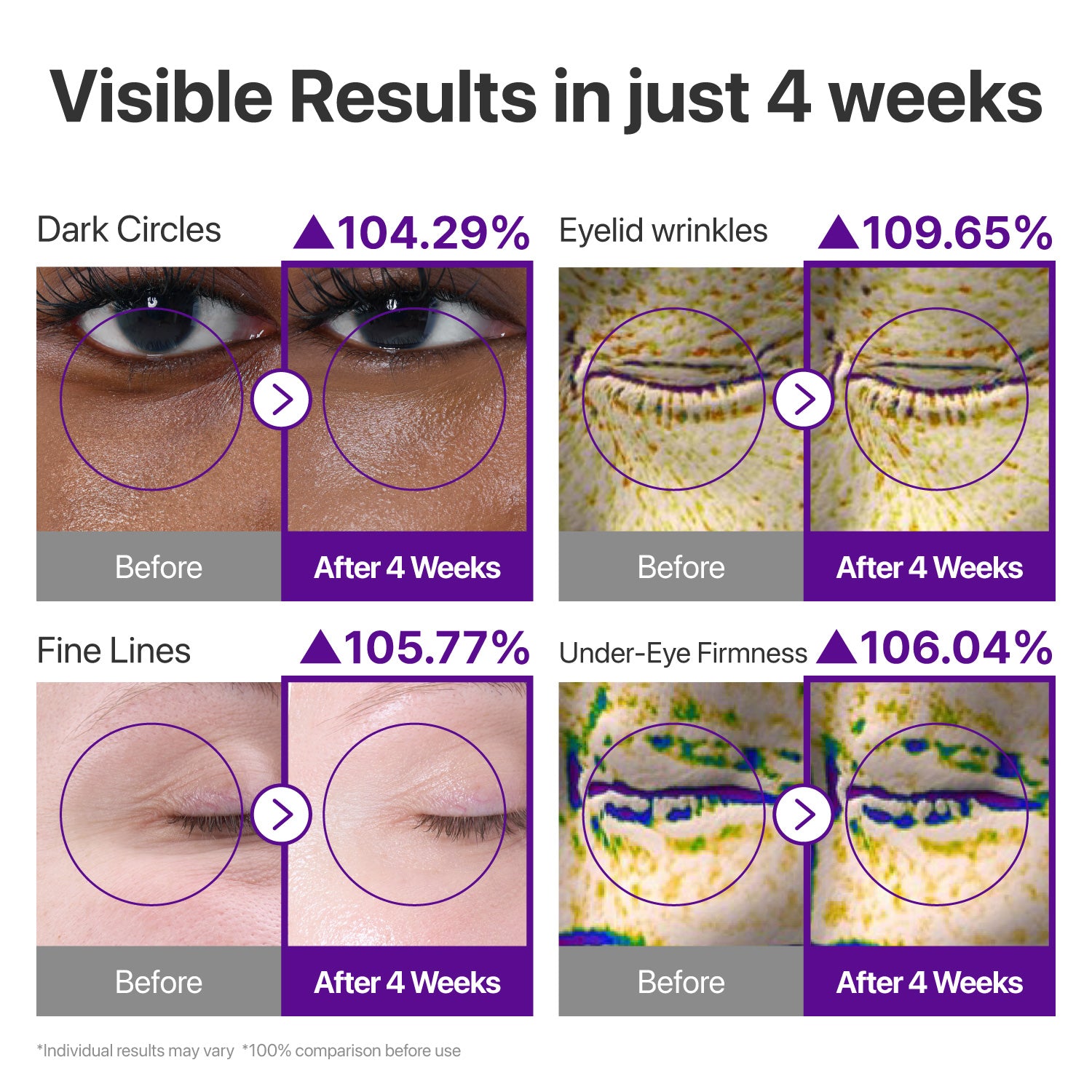 No.9 NAD+ Retinol Volumetox Eye Cream