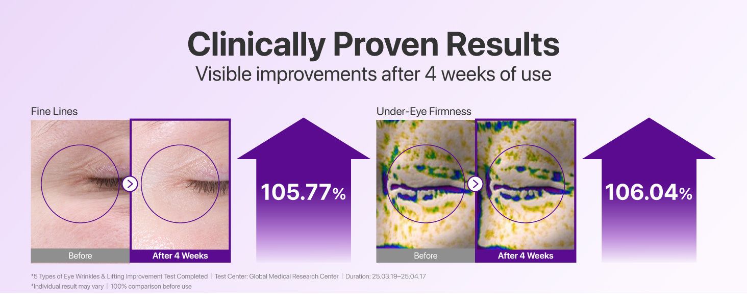 No.9 NAD+ Retinol Volumetox Eye Cream