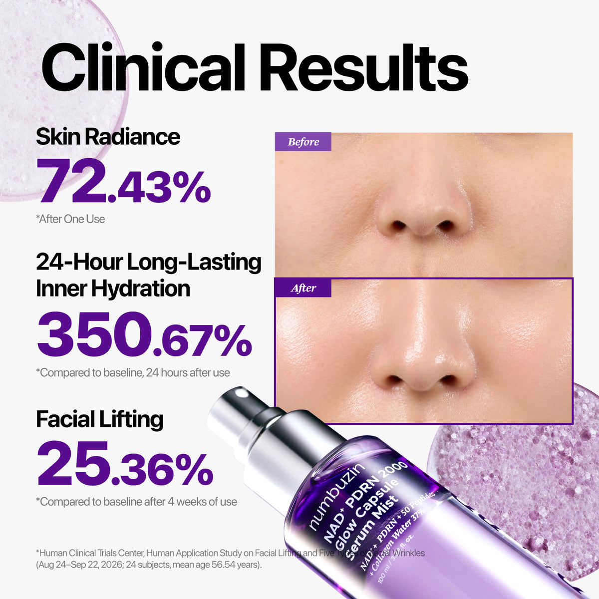 No.9 NAD+ PDRN 2000 Glow Capsule Serum Mist