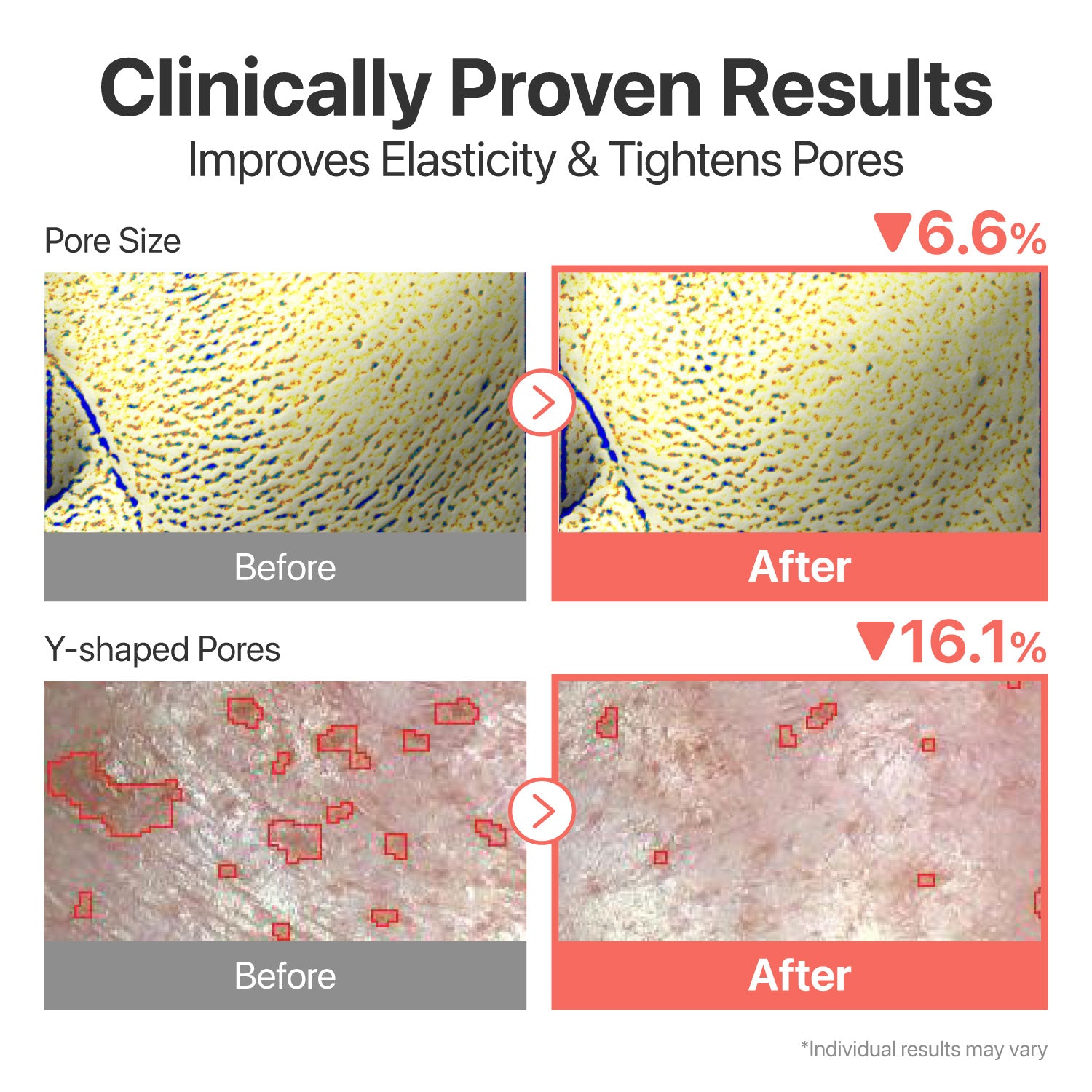 No.3 Pore Care 3 Step Routine Set