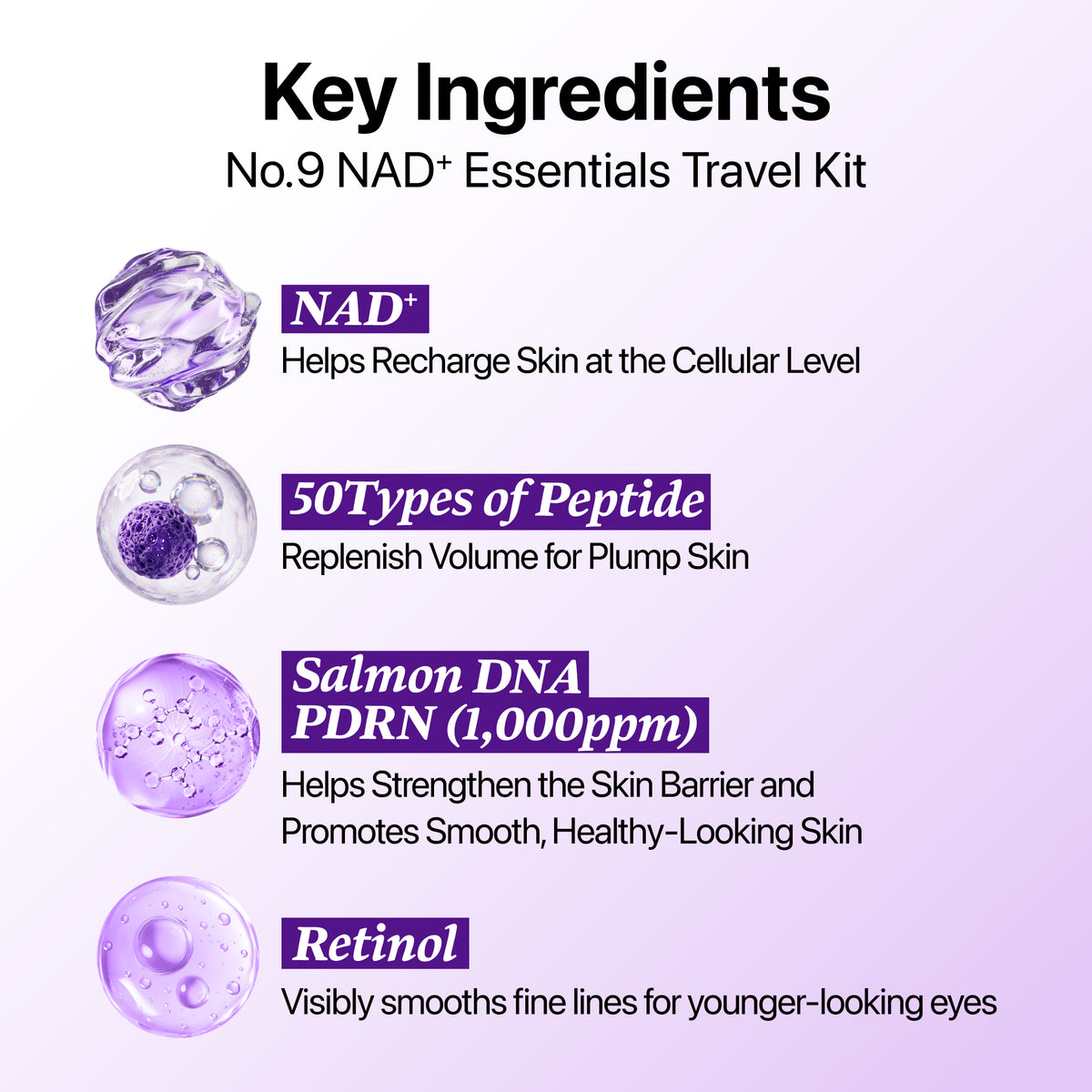 No.9 NAD+ Essentials Travel Kit